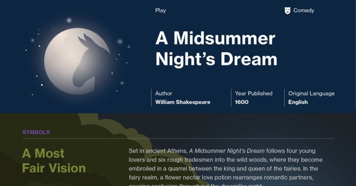 Midsummer night's dream study guide