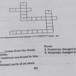 An atom apart vocabulary crossword