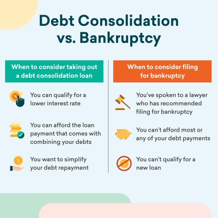 Que es mejor consolidar deudas o bancarrota