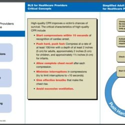 Acls post test answer key 2020