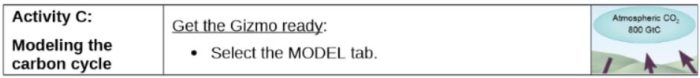 Carbon cycle gizmo answer key pdf