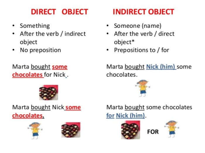 Gramatica c direct object pronouns level 2 pp. 41-45 answers