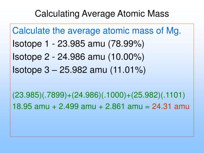 Isotopes and average atomic masses worksheet