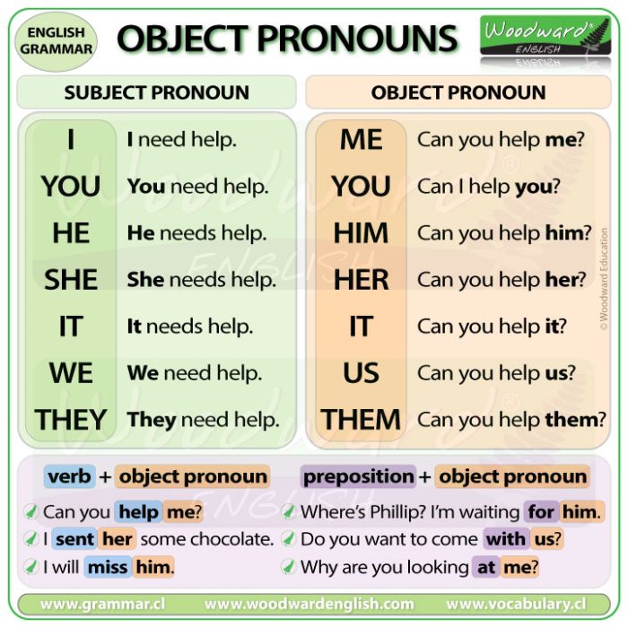 Gramatica c direct object pronouns level 2 pp. 41-45 answers