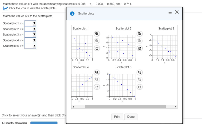 Match these values of r with the accompanying scatterplots