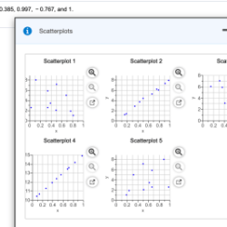 Match these values of r with the accompanying scatterplots