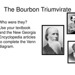 Triumvirate bourbon emaze